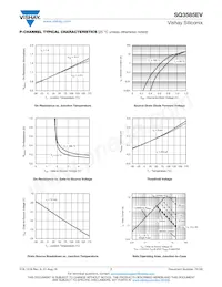 SQ3585EV-T1_GE3 Datenblatt Seite 7