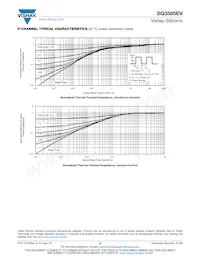 SQ3585EV-T1_GE3 Datenblatt Seite 8