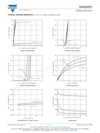 SQ4282EY-T1_GE3 Datenblatt Seite 3