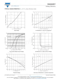 SQ4282EY-T1_GE3 Datasheet Pagina 4