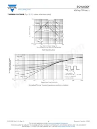 SQ4282EY-T1_GE3 Datasheet Page 5