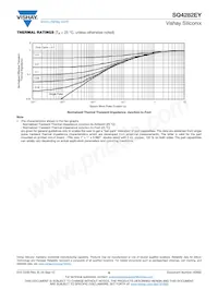 SQ4282EY-T1_GE3 Datasheet Pagina 6