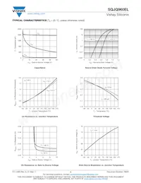 SQJQ960EL-T1_GE3 Datasheet Pagina 4