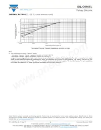 SQJQ960EL-T1_GE3數據表 頁面 6