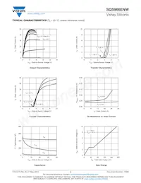 SQS966ENW-T1_GE3 Datasheet Pagina 3