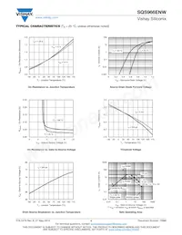 SQS966ENW-T1_GE3 Datasheet Pagina 4