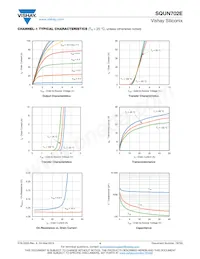 SQUN702E-T1_GE3 Datasheet Pagina 4