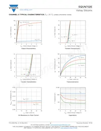 SQUN702E-T1_GE3 Datasheet Pagina 8