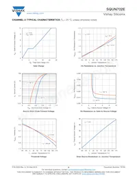 SQUN702E-T1_GE3 Datasheet Pagina 9