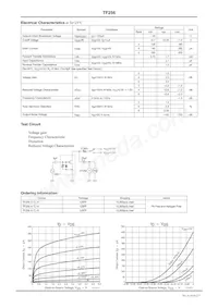 TF256-3-TL-H Datasheet Page 2