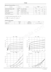 TF408-3-TL-HX Datasheet Page 2