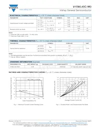 V15WL45C-M3/I Datasheet Pagina 2