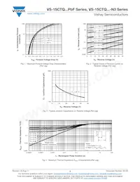 VS-15CTQ045-N3 Datasheet Pagina 3