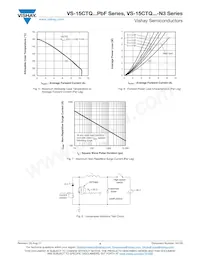 VS-15CTQ045-N3 Datenblatt Seite 4