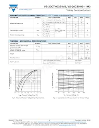 VS-20CTH03S-M3 Datasheet Pagina 2