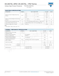 VS-20CTQ040SPBF Datasheet Pagina 2