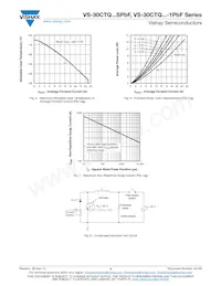 VS-30CTQ045STRLPBF Datasheet Pagina 4