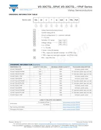 VS-30CTQ045STRLPBF Datasheet Pagina 5