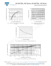 VS-30CTQ050-N3 Datasheet Pagina 3