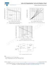 VS-47CTQ020STRLPBF Datenblatt Seite 4