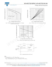 VS-60CTQ150-N3 Datasheet Pagina 4