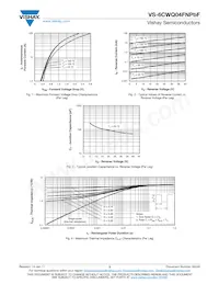 VS-6CWQ04FNTRRPBF Datenblatt Seite 3