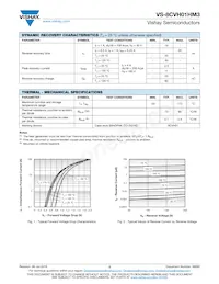 VS-8CVH01HM3/I Datasheet Pagina 2