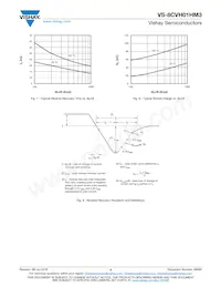 VS-8CVH01HM3/I Datasheet Pagina 4