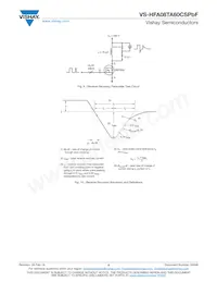 VS-HFA08TA60CSPBF Datasheet Pagina 5