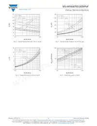 VS-HFA08TB120STRRP Datenblatt Seite 4