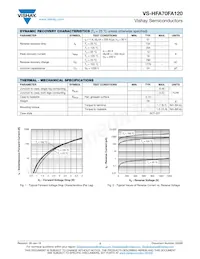 VS-HFA70FA120 Datenblatt Seite 2