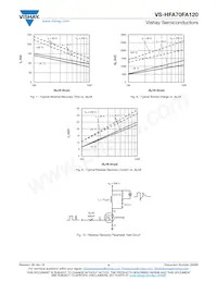 VS-HFA70FA120 Datenblatt Seite 4