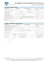 VS-MBR2535CT-1PBF Datenblatt Seite 2