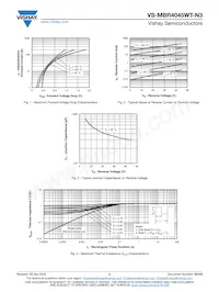 VS-MBR4045WT-N3 Datasheet Page 3