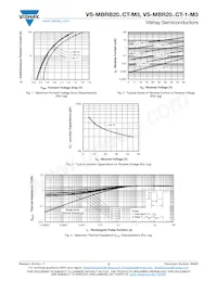 VS-MBRB2045CTR-M3 Datenblatt Seite 3