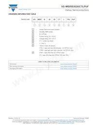 VS-MBRB3030CTLPBF Datasheet Pagina 5