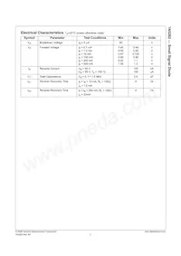 1N5282_T50R Datasheet Pagina 3