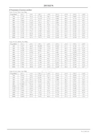 2SC5227A-5-TB-E Datasheet Pagina 5