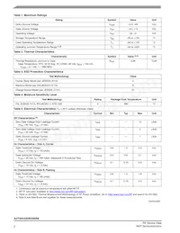 A2T20H330W24NR6 Datasheet Pagina 2