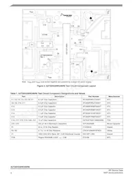 A2T20H330W24NR6 Datasheet Pagina 4