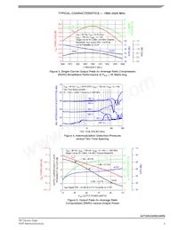 A2T20H330W24NR6 Datasheet Pagina 5