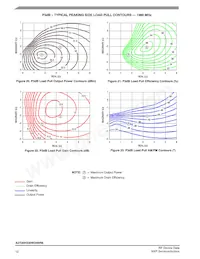 A2T20H330W24NR6 Datasheet Pagina 12