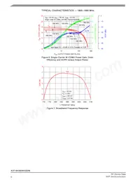 A3T18H360W23SR6數據表 頁面 6