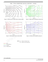 A3T21H450W23SR6 Datasheet Page 10