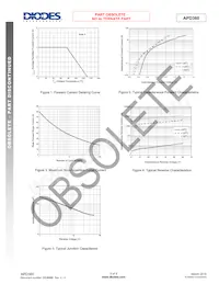 APD360VP-E1 Datasheet Pagina 5