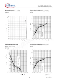 BA595E6327HTSA1 Datasheet Page 4