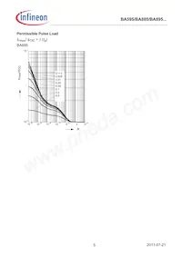 BA595E6327HTSA1 Datasheet Page 5