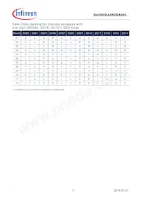 BA595E6327HTSA1 Datasheet Pagina 7