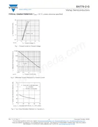 BA779-2-HG3-08 Datasheet Pagina 2