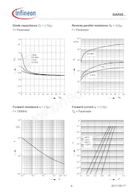 BAR 88-099LRH E6327 Datasheet Page 4